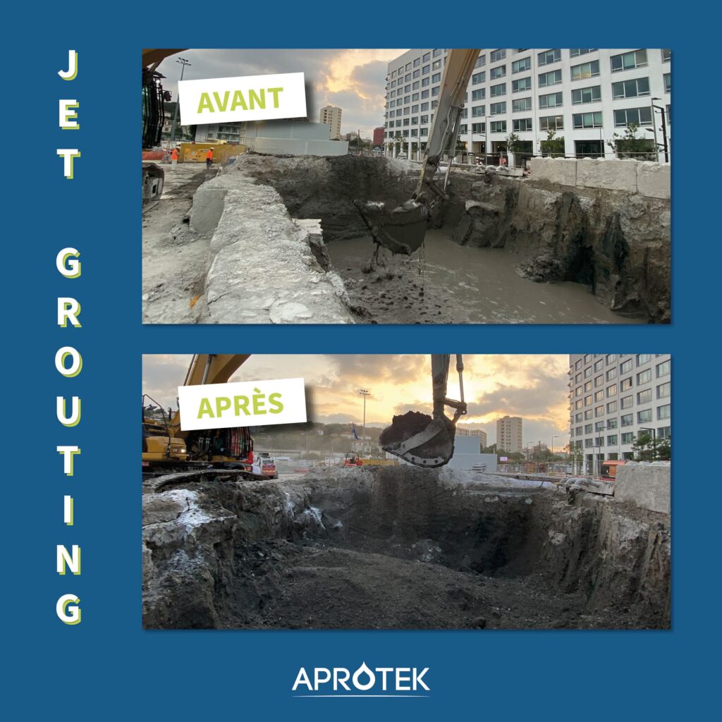 apromud jet grouting